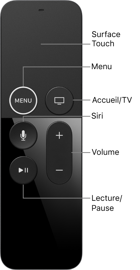 Télécommande Siri Remote