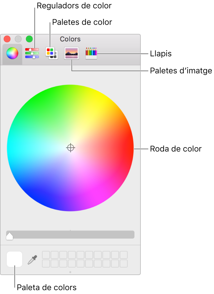 La finestra Colors. A la part superior de la finestra hi ha la barra d’eines, que conté botons per als reguladors de color, les paletes de colors, les paletes d’imatges i els llapis. Al centre de la finestra hi ha la roda de color. La paleta de colors és a la part inferior esquerra.