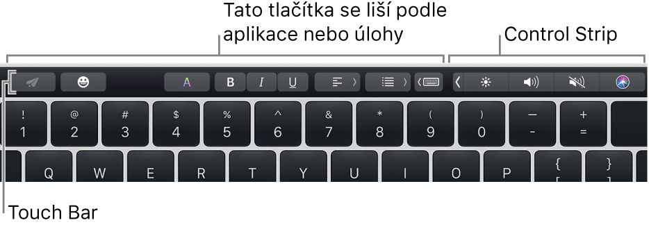 Touch Bar na horním okraji klávesnice