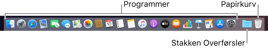 Dock med symboler for programmer, stakken Overførsler og papirkurven.