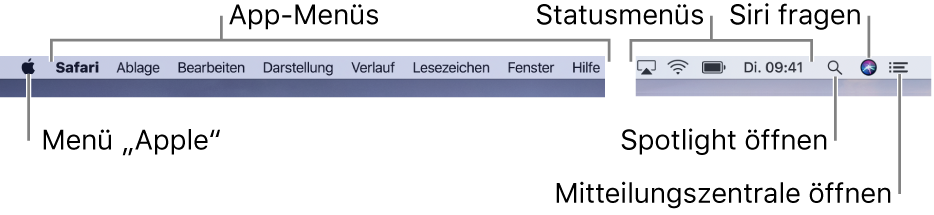 Die Menüleiste. Links befinden sich das Menü „Apple“ und die Menüs der App. Links befinden sich die Menüs für den Status und die Symbole für Spotlight, Siri und die Mitteilungszentrale