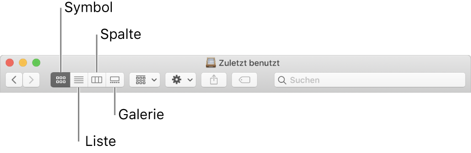 Die Darstellungstasten in einem Finder-Fenster