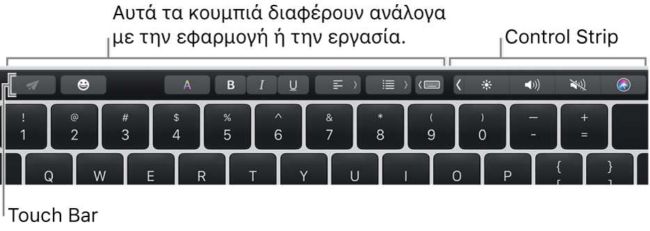Το Touch Bar, κατά μήκος του πάνω μέρους του πληκτρολογίου, όπου εμφανίζονται κουμπιά που διαφέρουν ανά εφαρμογή ή εργασία στα αριστερά και το συμπτυγμένο Control Strip στα δεξιά.