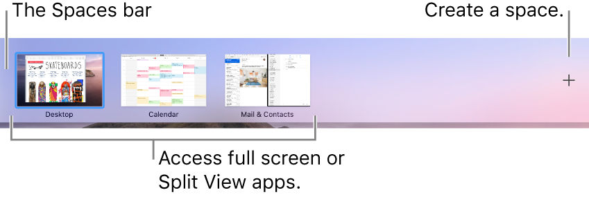 Work In Multiple Spaces On Mac Apple Support