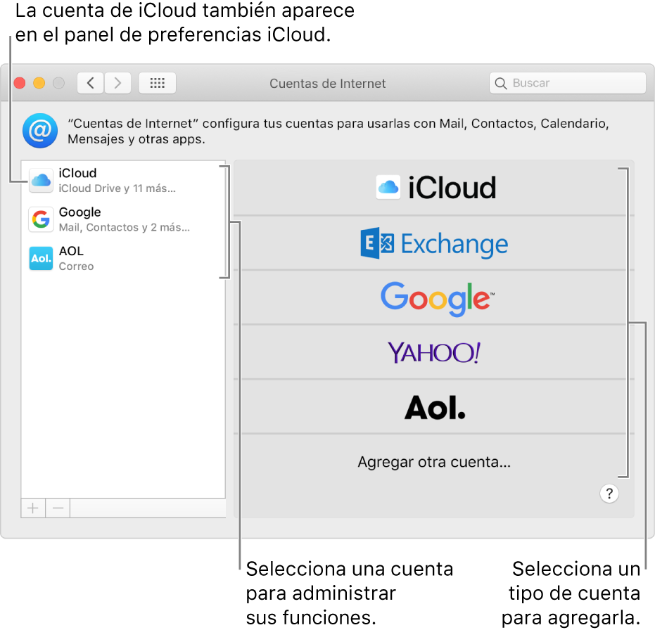 Panel de preferencias “Cuentas de Internet” con cuentas a la derecha, y tipos de cuentas disponibles en la izquierda.