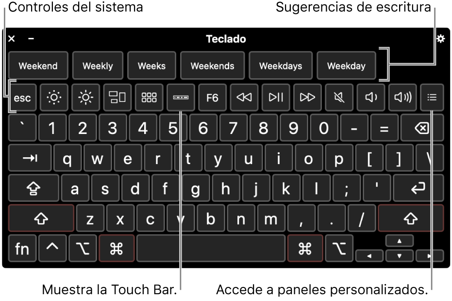 El teclado de accesibilidad con sugerencias de escritura en la parte superior. A continuación se muestra una fila de botones para que los controles del sistema realicen tareas tales como ajustar el brillo de la pantalla, mostrar la Touch Bar en pantalla y mostrar paneles personalizados.