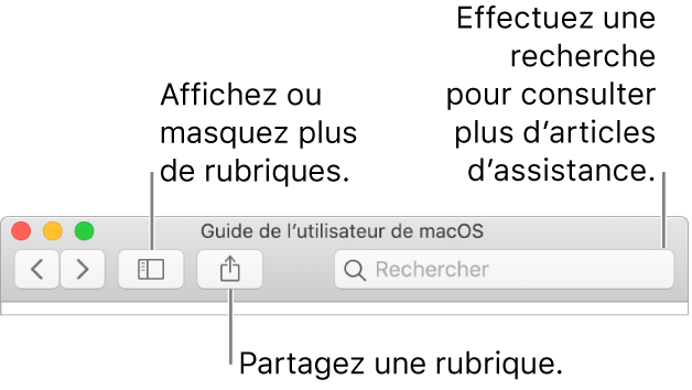 La fenêtre d’aide avec le bouton dans la barre d’outils qui permet de masquer ou d’afficher la Table des matières, le bouton pour partager une rubrique et le champ de recherche qui permet de rechercher des rubriques.