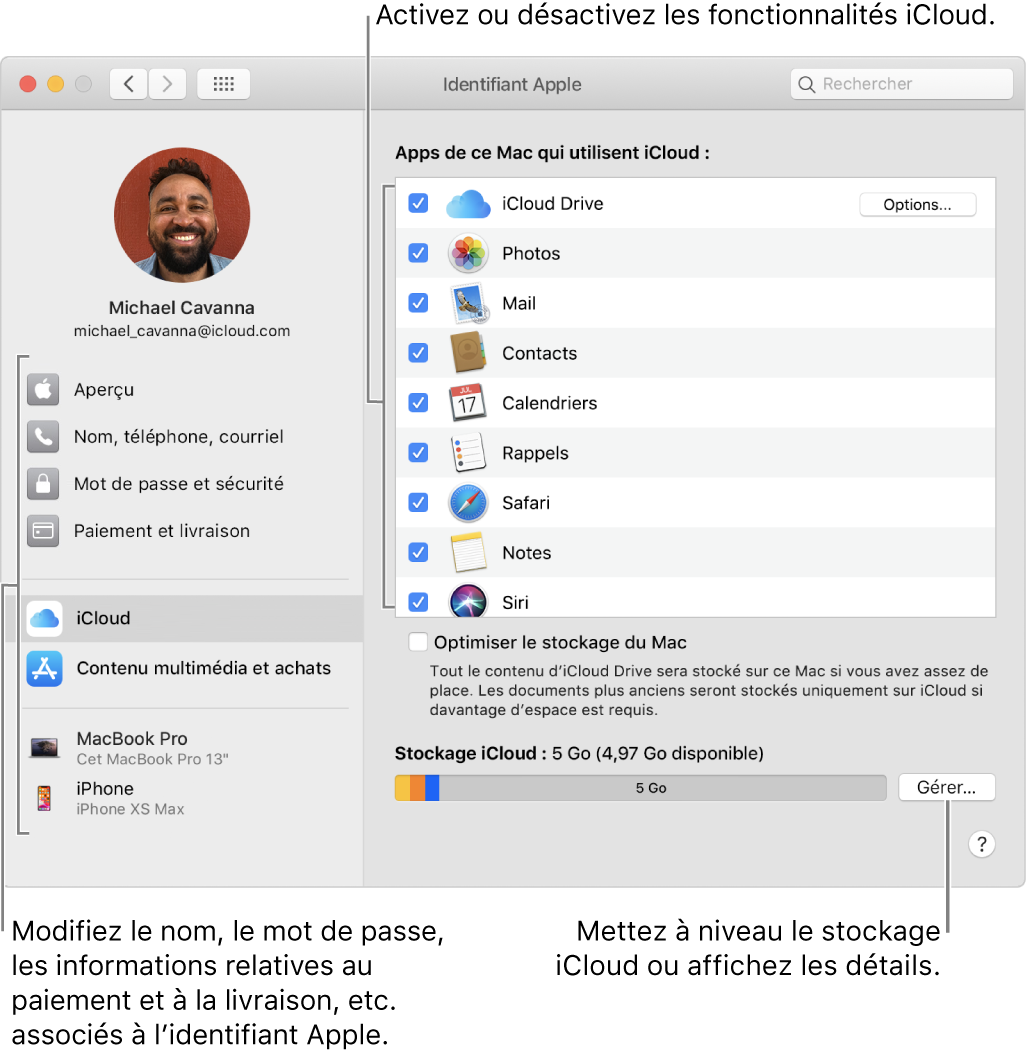 Préférences iCloud avec toutes les fonctionnalités sélectionnées.