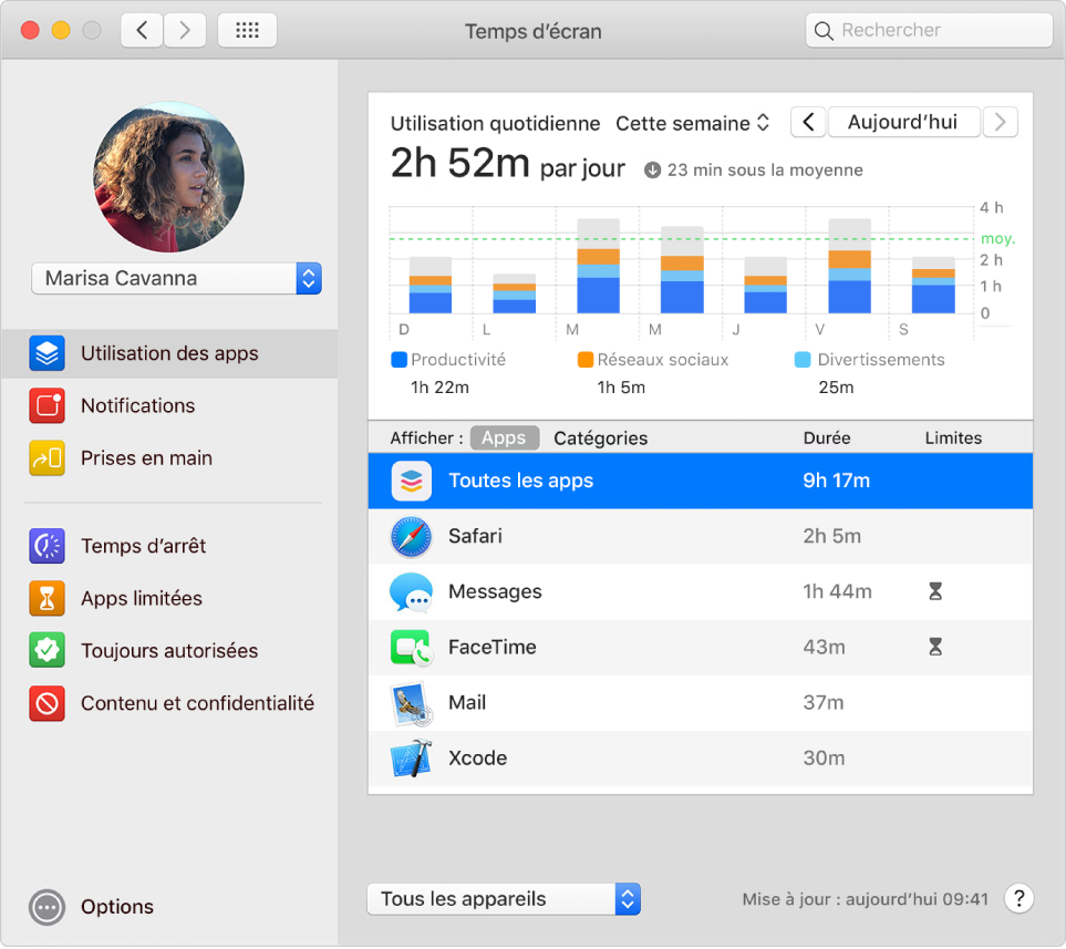 La sous-fenêtre Utilisation des apps de Temps d’écran qui affiche l’utilisation des apps d’un enfant dans un groupe de partage familial. L’icône Temps d’arrêt s’affiche à côté des apps qui ont atteint la limite de temps.