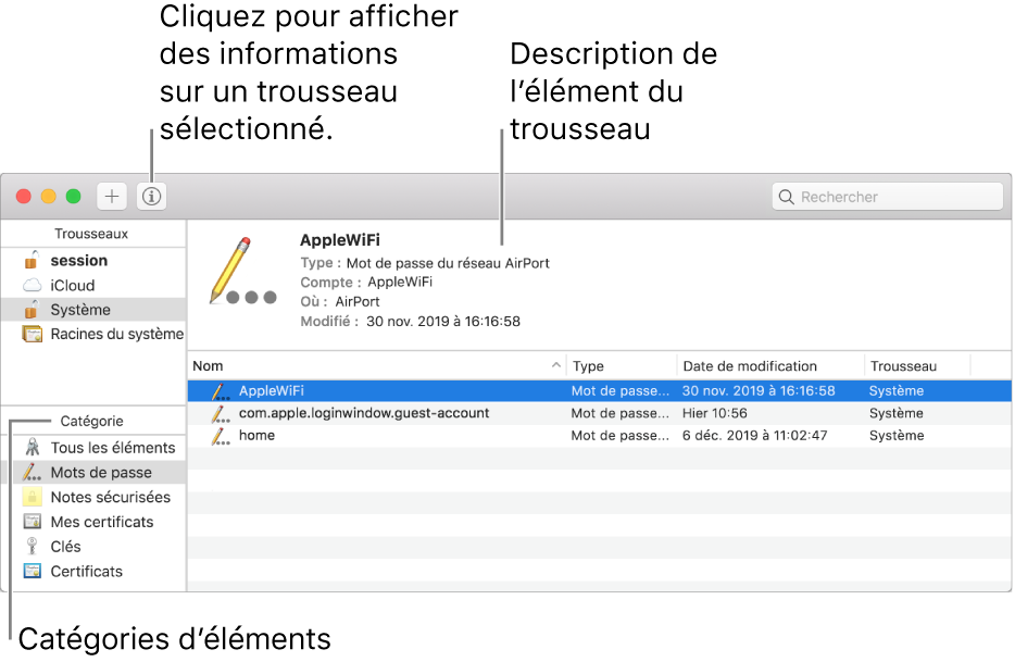 Les sections principales de la fenêtre Trousseaux d’accès : la liste des catégories, la liste des éléments de trousseaux et la description d’un élément de trousseau.