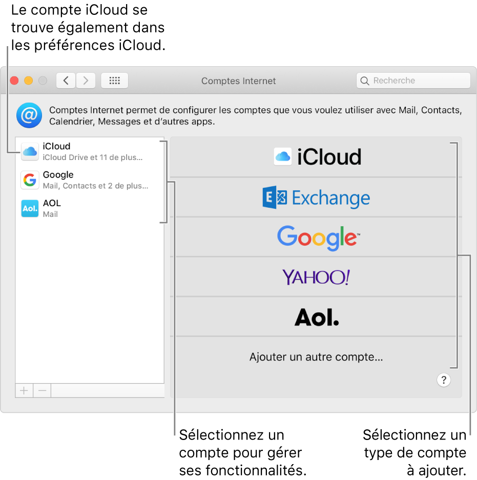 Utiliser Des Comptes Internet Sur Mac Assistance Apple