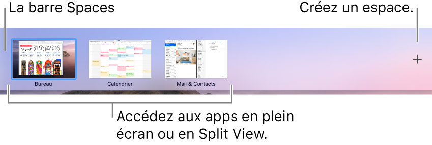 La barre Spaces affichant un espace bureautique, des apps ouvertes en plein écran et en Split View, et le bouton Ajouter pour la création d’un espace.