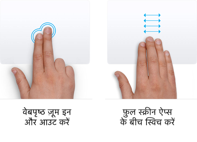 वेबपृष्ठ को ज़ूम इन और ज़ूम आउट करने और फ़ुल-स्क्रीन ऐप्स के बीच आने-जाने के लिए ट्रैकपैड जेस्चर के उदाहरण।