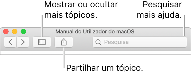 Uma janela de ajuda a mostrar o botão em que deve clicar na barra de ferramentas para ocultar ou mostrar o índice, o botão para partilhar um tópico e o campo de pesquisa para pesquisar tópicos.