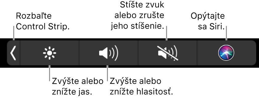 Zbalený Control Strip obsahuje tlačidlá (zľava doprava), ktoré umožňujú rozbaliť Control Strip, zvýšiť alebo znížiť jas displeja a hlasitosť, stíšiť alebo zrušiť stíšenie zvuku a aktivovať Siri.