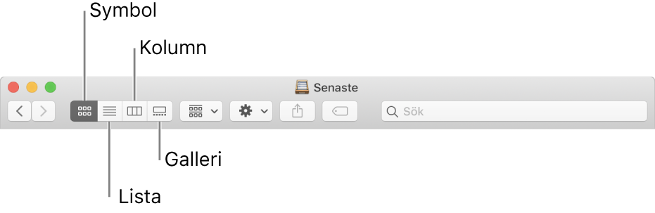 Vyknapparna i ett Finder-fönster.