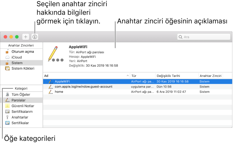 Anahtar Zinciri Erişimi penceresinin temel alanları: kategorilerin listesi, anahtar zinciri öğelerini listesi ve anahtar zinciri öğesinin açıklaması.
