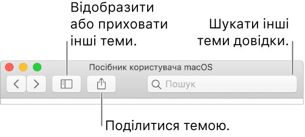 Вікно довідки з кнопкою на панелі інструментів, яка дозволяє приховувати та відображати зміст, кнопкою для поширення теми та полем пошуку тем.