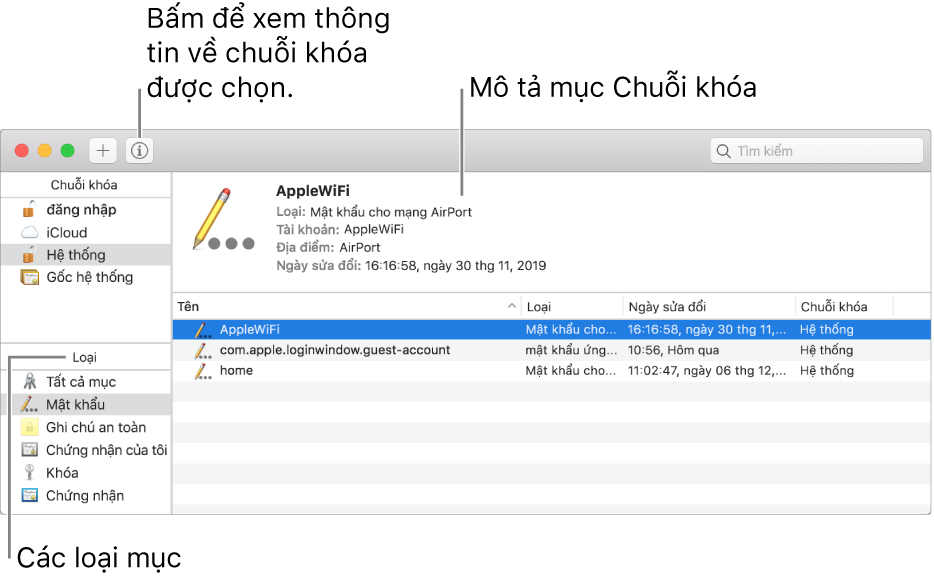 Các khu vực chính của cửa sổ Truy cập chuỗi khóa: danh sách các danh mục, danh sách các mục chuỗi khóa và mô tả mục chuỗi khóa.