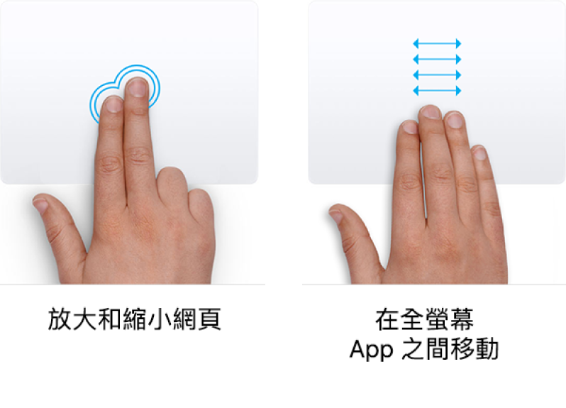 觸控式軌跡板手勢的範例:在網頁上縮放以及在全螢幕 App 之間移動。