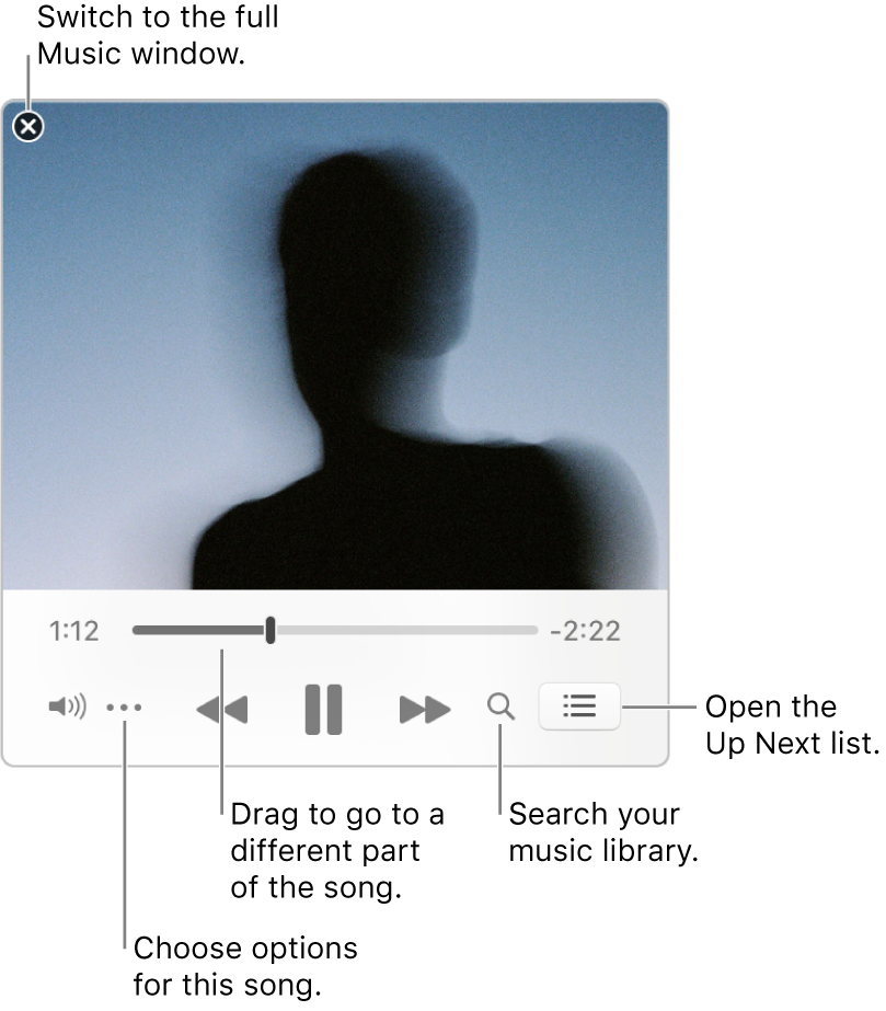 Expanded Mini Player showing the controls for the song that’s playing. In the top-left corner is the close button, used to switch to the full Music window. In the bottom of the window is a slider that you can drag to go to a different part of the song. Under the slider on the left side is the More button, where you can choose view options and other options for the song that’s playing. On the far right under the slider are two buttons — the magnifying glass to search the music library, and the Up Next list to see what’s playing next.