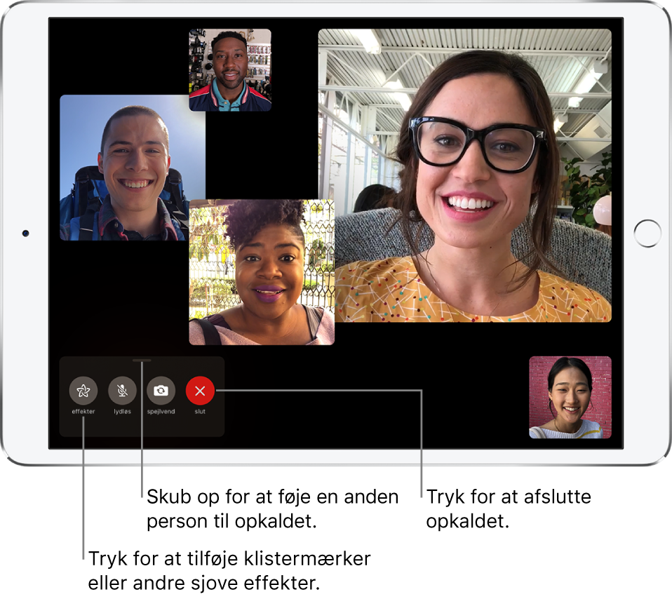 Et FaceTime-gruppeopkald med fem deltagere, inkl. den person, der startede opkaldet. Hver deltager vises i et separat felt, og større felter angiver de mest aktive deltagere.