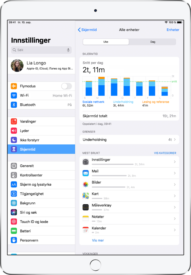 En ukesrapport for skjermtid som viser hvor mye tid som totalt er brukt på apper, etter kategori og etter app.