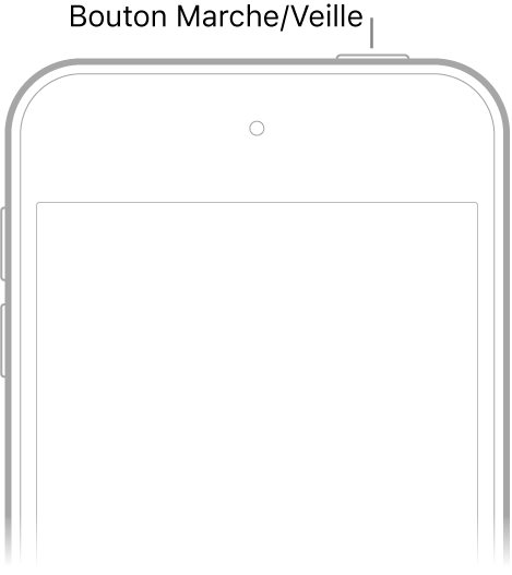 La face avant de l’iPod touch avec le bouton Marche/Veille sur le bord supérieur droit.