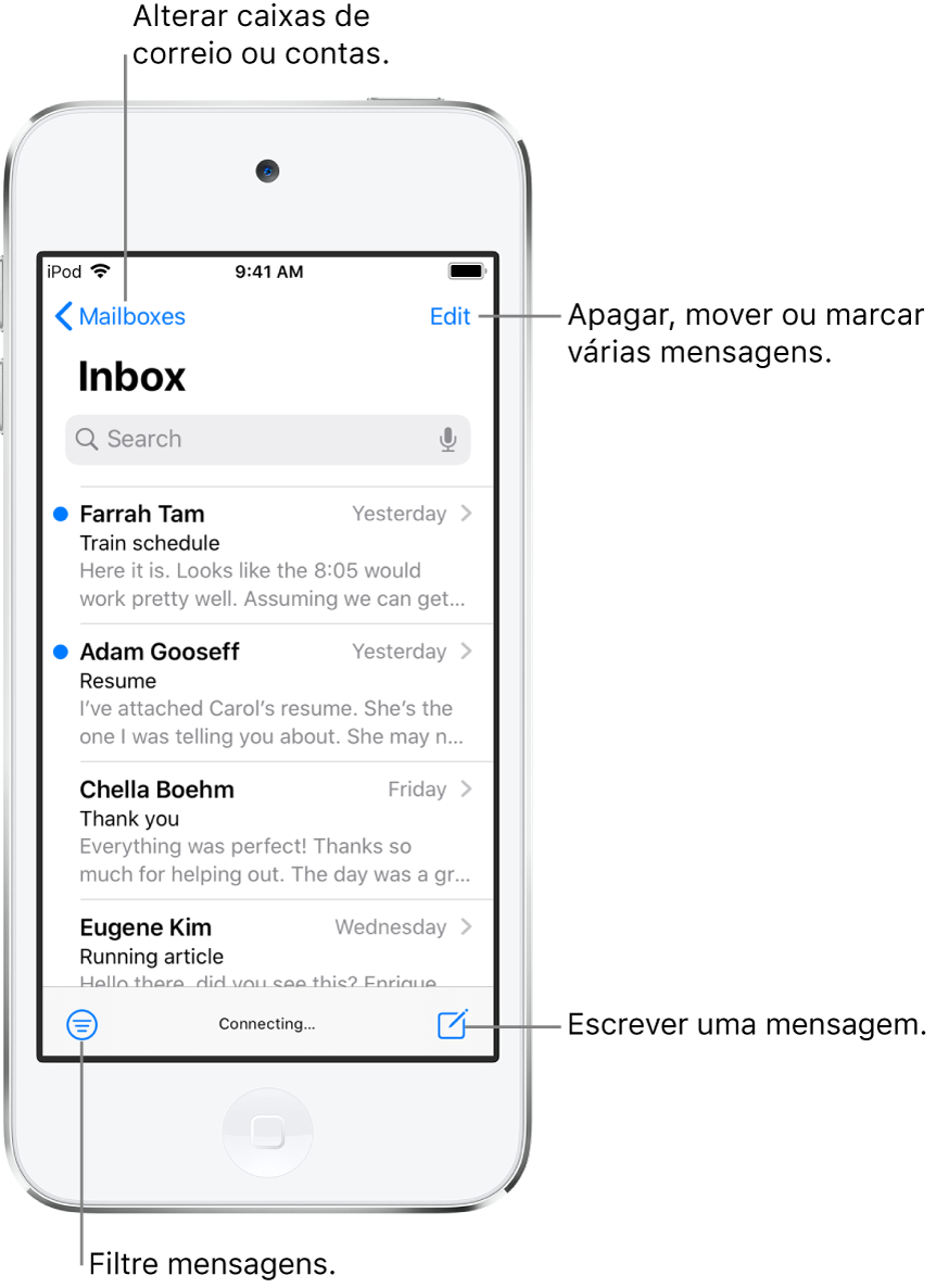 Caixa de Entrada mostrando uma lista de e‑mails. O botão Caixas de Correio para mudar para outra caixa de entrada encontra-se no canto superior esquerdo. O botão Editar para apagar, mover ou marcar e‑mails encontra-se no canto superior direito. O botão para filtrar e‑mails para que apenas certos tipos de e‑mails sejam mostrados encontra-se no canto inferior esquerdo. O botão para redigir um novo e‑mail se encontra no canto inferior direito.