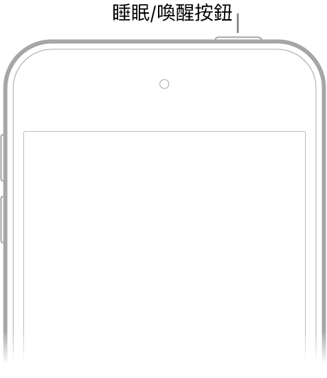 iPod touch 正面右上方的「睡眠/喚醒」按鈕。