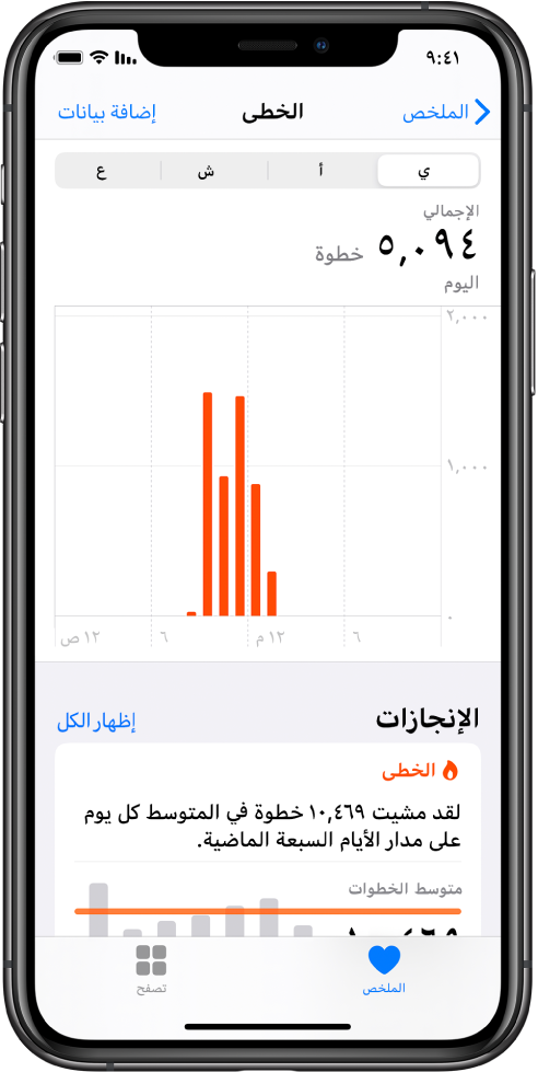 شاشة الملخص في تطبيق صحتي تعرض إنجازات الخطوات المقطوعة في ذلك اليوم. والإنجاز نصه "إنك الآن تقطع خطوات أكثر مما تفعل في العادة". يوجد مخطط أسفل الإنجاز يوضح أن المستخدم اليوم قد قطع 4028 خطوة حتى الآن، مقارنةً بعدد 2640 خطوة في الوقت نفسه بالأمس. أسفل المخطط توجد معلومات حول دقائق الانتباه الذهني المستهلكة. يظهر زر الملخص في أسفل اليمين، والزر تصفح في أسفل اليسار.
