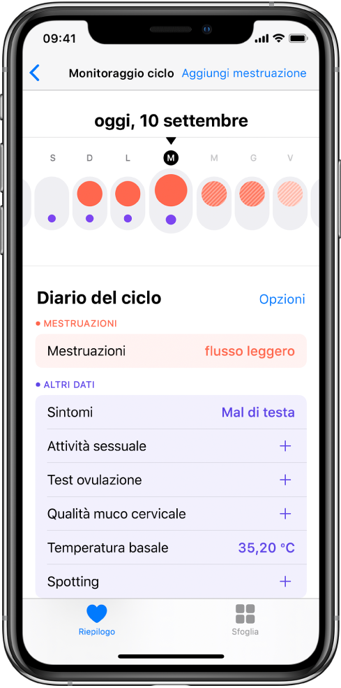 La schermata “Monitoraggio ciclo” che mostra una timeline di una settimana nella parte superiore dello schermo. I primi tre giorni sono contrassegnati con cerchi colorati in rosso e gli ultimi due sono contrassegnati in azzurro. Sotto la timeline, si trovano opzioni per aggiungere informazioni su mestruazioni, sintomi e altro.