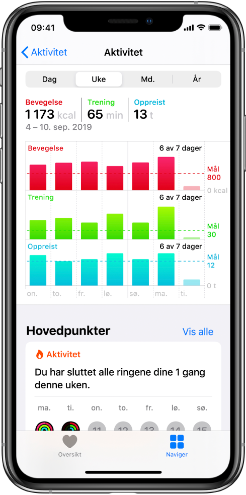 En detaljerskjerm for Aktivitet-kategorien.