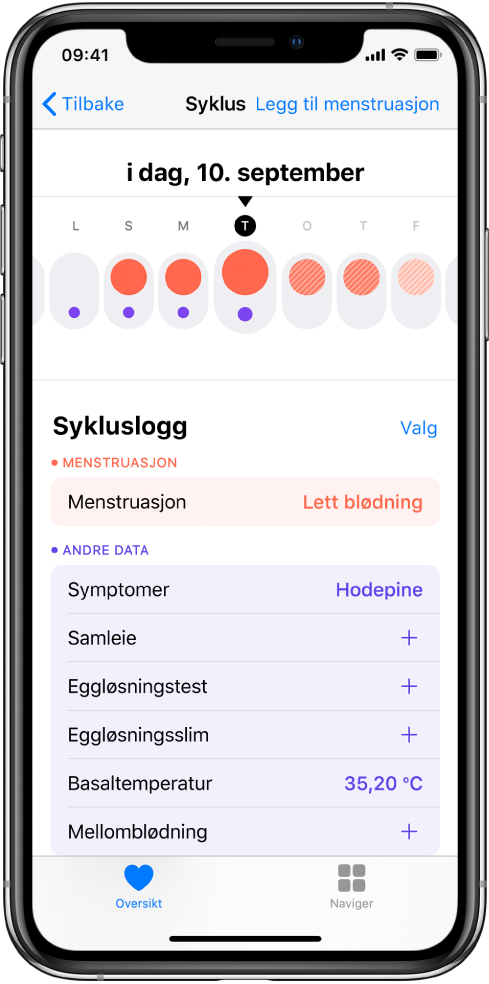 Syklus-skjermen viser tidslinjen for uken øverst på skjermen. Røde sirkler viser de første tre dagene, og de to siste dagene er lyseblå. Under tidslinjen er det valg for å legge til informasjon om menstruasjon, symptomer og mer.