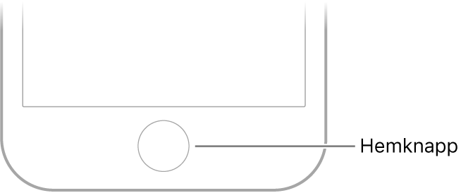 Hemknappen i nederkanten av iPhone.
