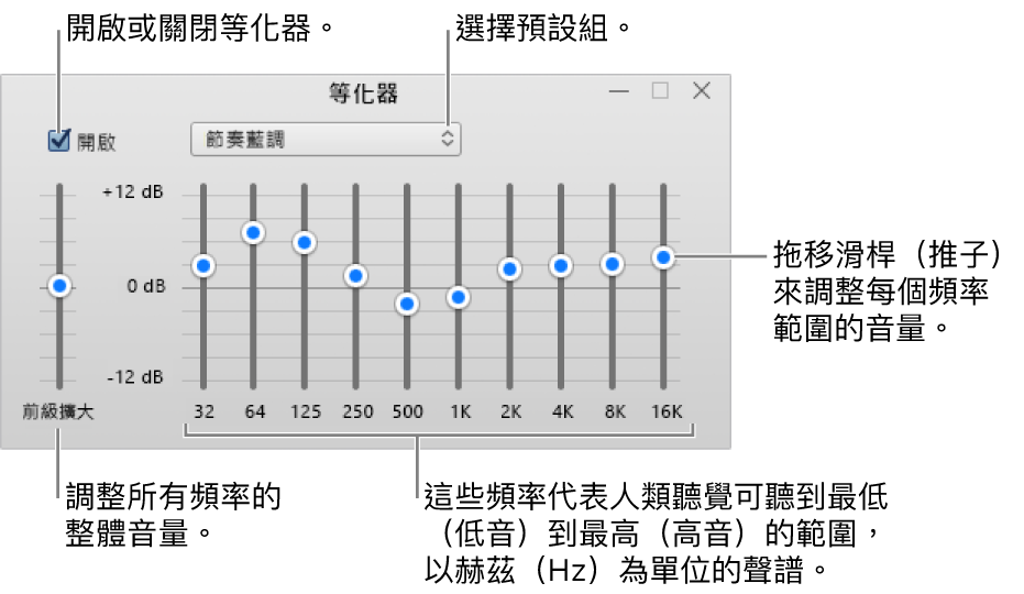 「等化器」視窗:開啟 iTunes 等化器的核取方塊位於左上角。旁邊的快顯功能表帶有等化器預設組。在最左側,使用前級擴大來調整頻率的整體音量。在等化器預設組的下方,調整不同頻率範圍的音量,其代表從最低到最高的人類聽覺頻譜。