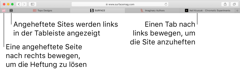 Fixierte Sites in der Safari-Tableiste.