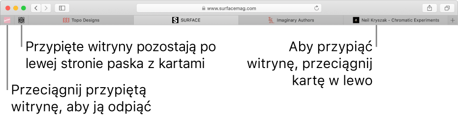 Przypięte witryny na pasku z kartami w Safari.