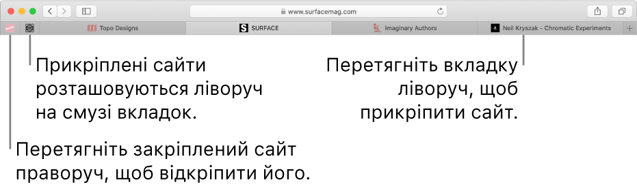 Закріплені сайти на смузі вкладок Safari.