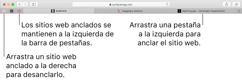 Sitios anclados en la barra de pestañas de Safari.