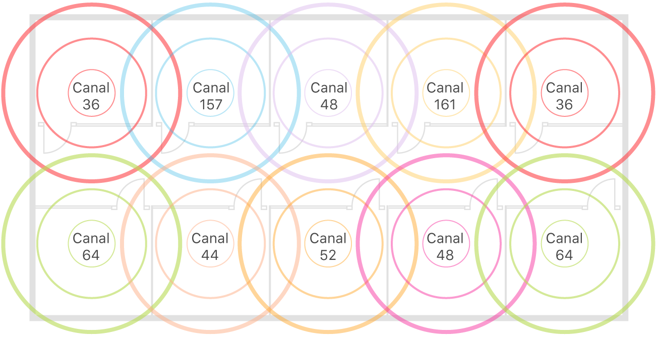 Ejemplo de diseño de la capacidad de una red Wi-Fi