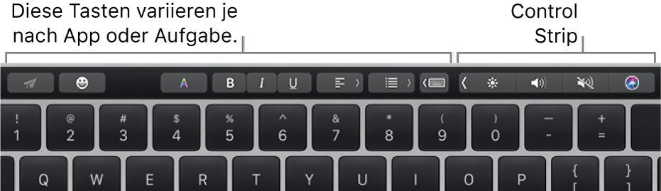 Die Touch Bar mit Tasten, die je nach App oder Aufgabe variieren, befindet sich links und der reduzierte Control Strip rechts.