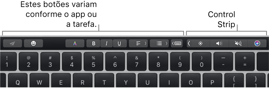 A Touch Bar, com botões que variam conforme o app ou tarefa, à esquerda e a Control Strip, minimizada à direita.