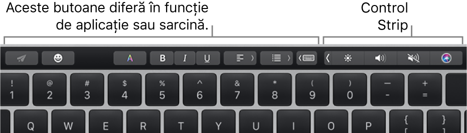 Touch Bar cu butoane care variază în funcție de aplicație sau de sarcină, în partea stângă, și Control Strip restrânsă, în partea dreaptă.