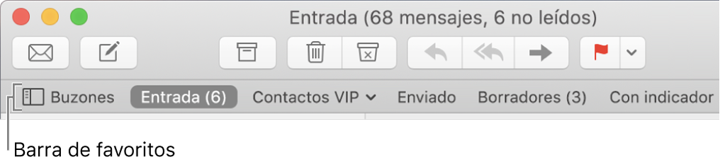 La barra de favoritos mostrando el botón Buzones y los botones para los buzones Entrada, Borradores, VIP, Enviado y Marcados.