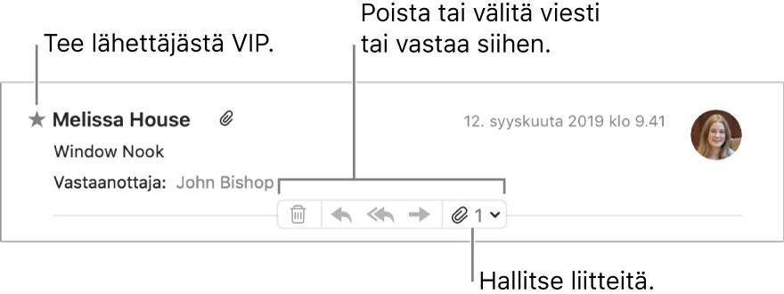 Viestin otsake, jossa on lähettäjän nimen kohdalla tähti, jolla voi tehdä lähettäjästä VIP-lähettäjän, ja painikkeet, joilla voi poistaa viestin, vastata viestiin ja välittää viestin sekä hallita liitteitä.