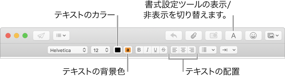 新規メッセージウインドウのツールバーとフォーマットバー。テキストの色、テキストの背景色、およびテキストの配置のボタンが表示されています。