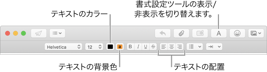 Macの メール でメールのテキストを書式設定する Apple サポート