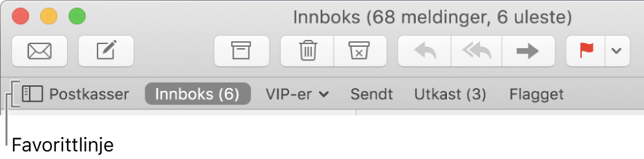 Favorittlinjen som viser Postkasser-knappen og knappene for Innboks-, VIP-er-, Sendt-, Utkast- og Flagget-postkassene.