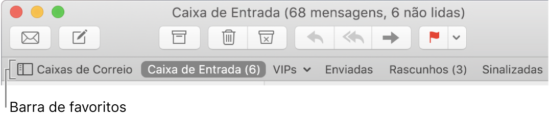 Barra de Favoritos mostrando o botão Caixas de Correio e botões para as caixas de correio Caixa de Entrada, VIPs, Enviadas, Rascunhos e Sinalizadas.